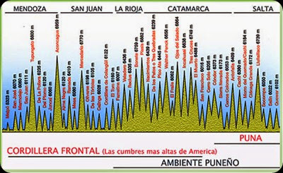 puna argentina2