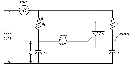 Triac-symmetric voltage-blocking device