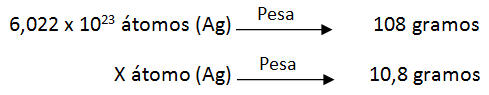 atomo gramos ejemplo