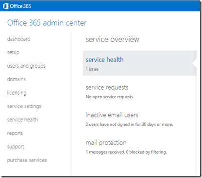 ciaops disabling sharepoint designer access in office 365