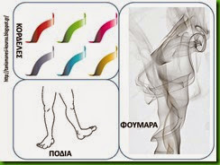 ΨΕΜ4 ΨΕΜ4