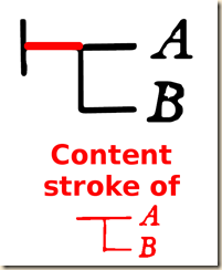 content stroke of all