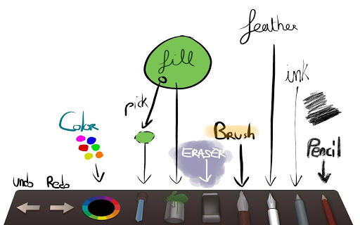 Paperless-Draw, sketch, tablet v 1.1.6