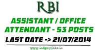 [RBI-Sportspersons-2014%255B3%255D.png]