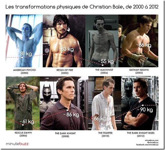 christian bale