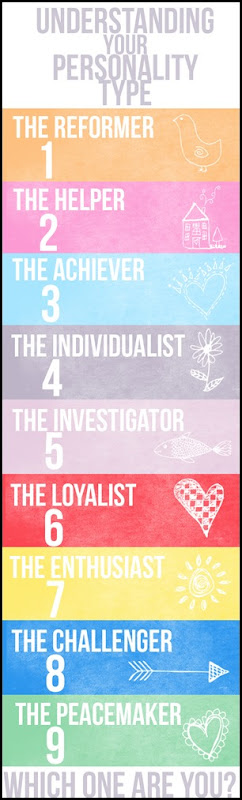 personalitytypes1 personalitytypes1