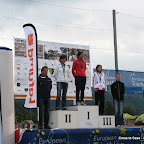 etu-crosstriathlon-elite-female_800.jpg