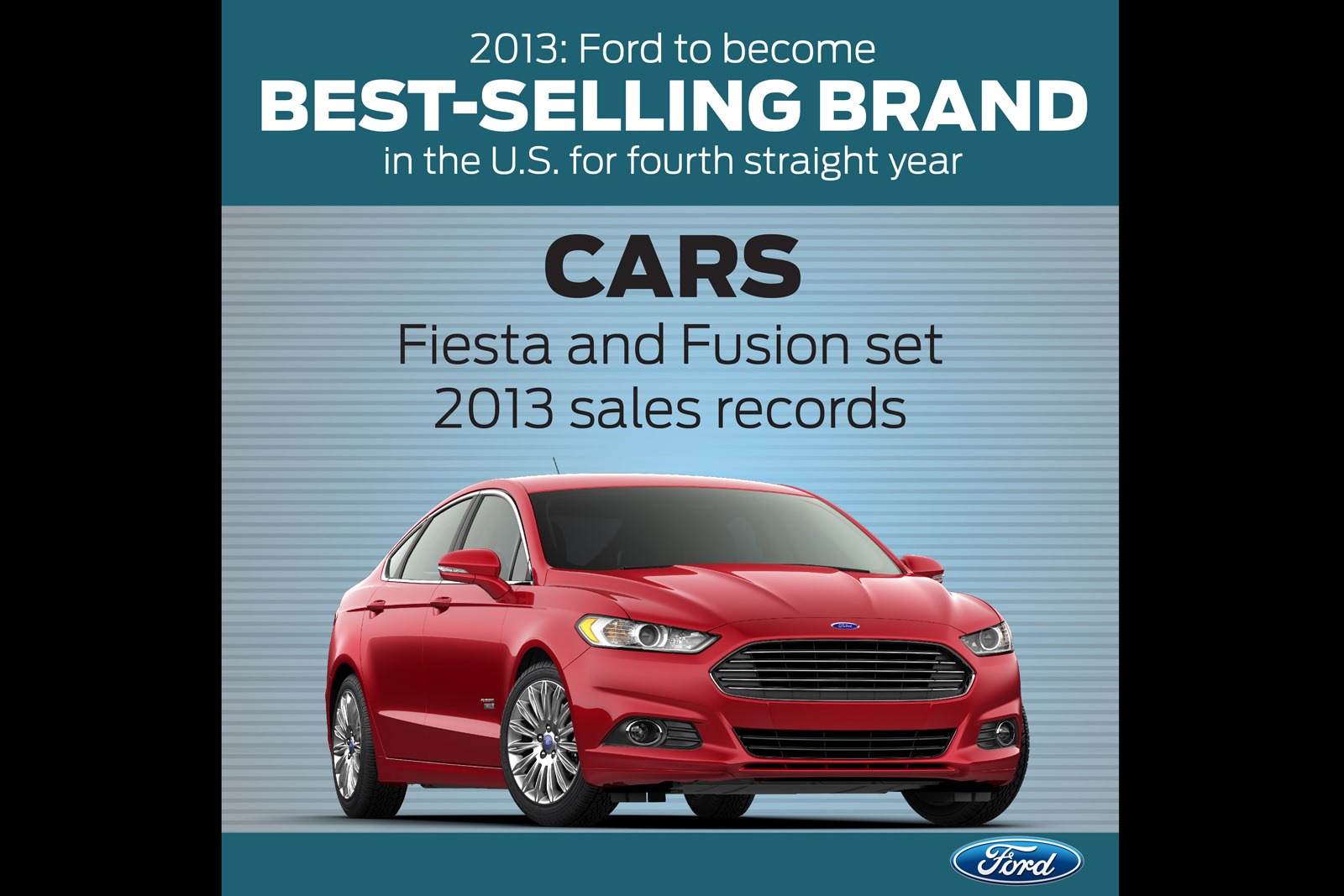 [BestSelling_Brand_in_US_cars%255B3%255D.jpg]