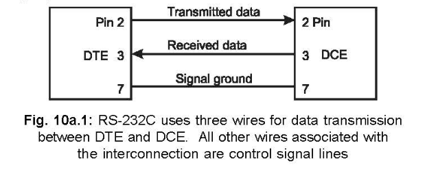 [BUS%2520STANDARDS%25207-55-26%2520PM%255B2%255D.png]