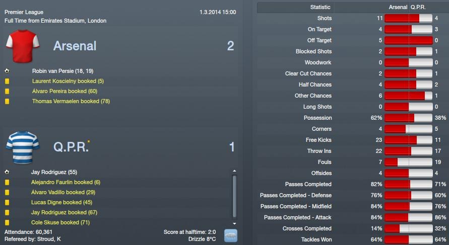 [Vs-Arsenal3.jpg]