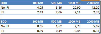 Tabelle_Messergebnisse Tabelle_Messergebnisse