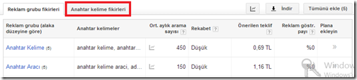 anahtar-kelime-fikirleri anahtar-kelime-fikirleri