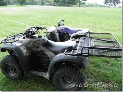 ATV class. ATV class.