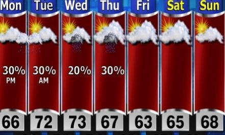 [weather%255B3%255D.jpg]