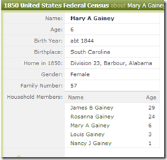 Gainey -1850 Gainey -1850
