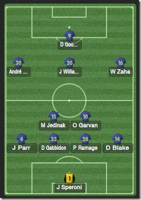 Crystal Palace formation