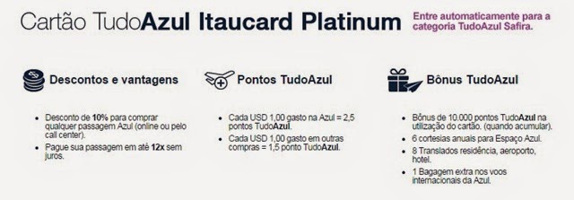 [beneficios-requisitos-cartao-tudoazul-platinum-itaucard-www.meuscartoes.com%255B4%255D.jpg]