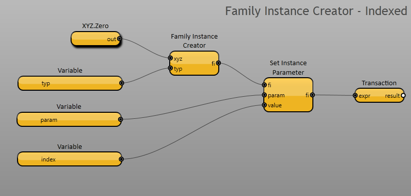 [Family-Instance-Creator---Indexed3.png]