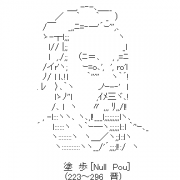 Facebook Profile Picture size W180xH180