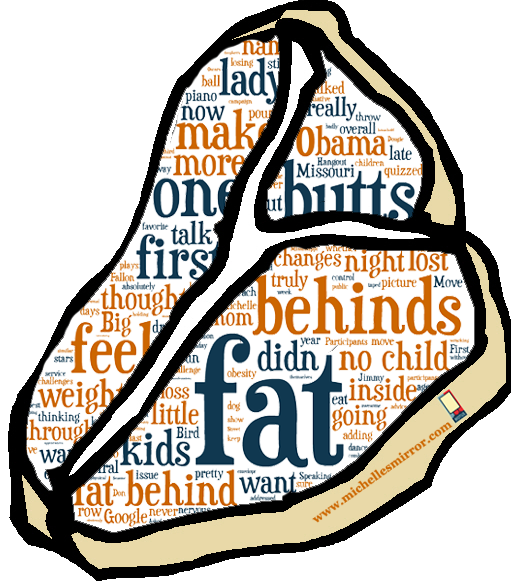 [t%253Dbone%2520wordle3%2520copy%255B4%255D.png]