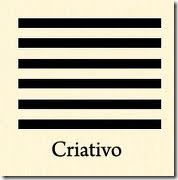 I ching 1 Chien I ching 1 Chien
