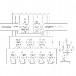 Ameba icon size W150xH150