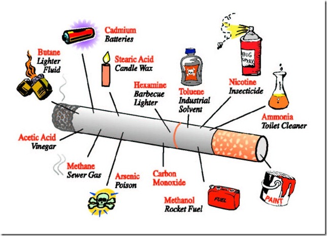 Cigarette-component
