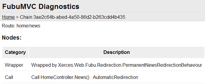 [redirectchain2%255B4%255D.png]