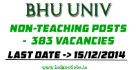 BHU-University-Jobs-2014