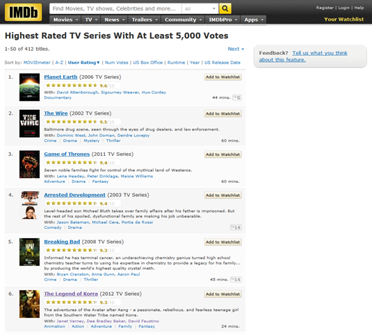 IMDB IMDB