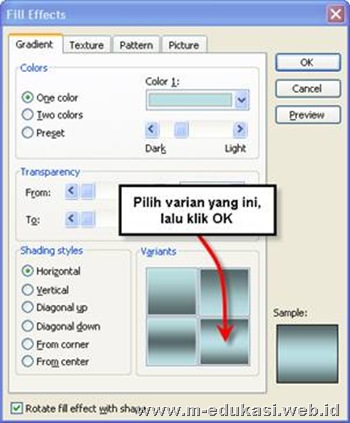 media pembelajaran PowerPoint