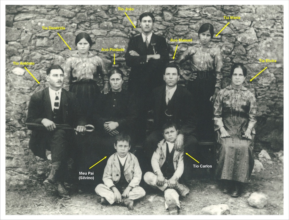 [Figura1_Legendas%255B9%255D.jpg]