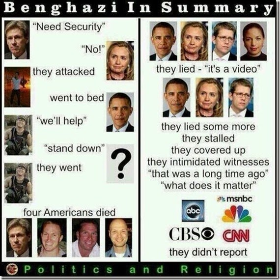 BenghaziSummary_thumb1