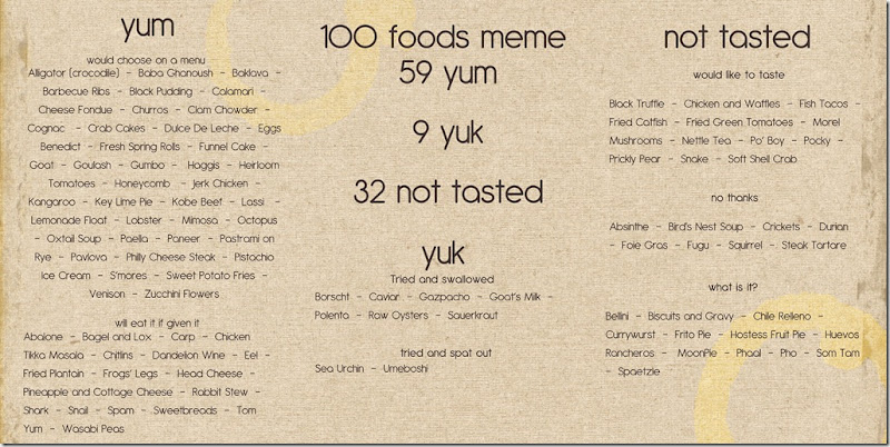 100-foods