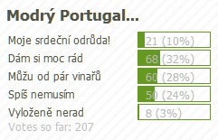[anketa_modry_portugal%255B4%255D.jpg]