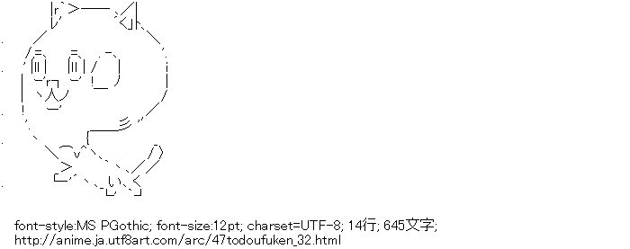 47都道府犬,島根犬