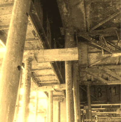 Concrete Formwork Concrete Formwork Terms