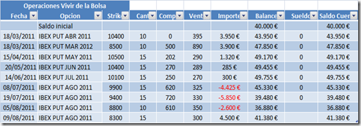 vbolsa vbolsa