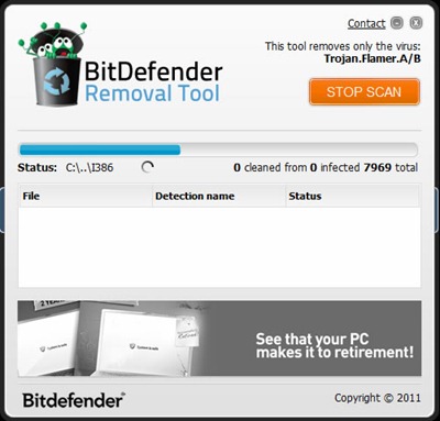 bit_defender_removal_tool_flamer