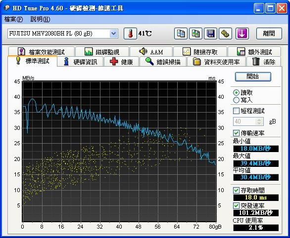 [hdtune2%255B5%255D.jpg]