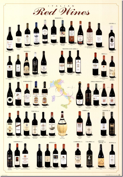 vinhos-italianos-vinhoedelicias vinhos-italianos-vinhoedelicias