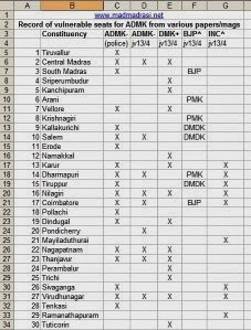 [india-elections-2014-TN-forecast%255B2%255D.jpg]