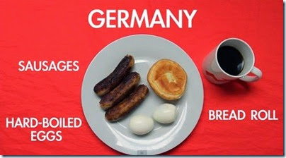 17 Countries X 17 Breakfast Sets - Germany