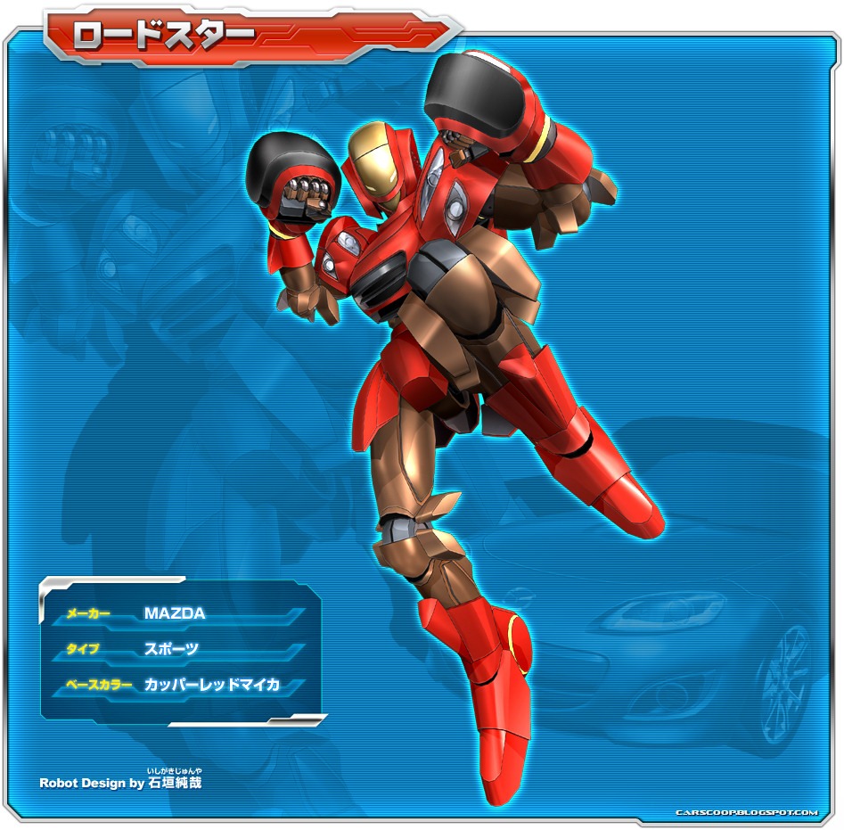 [CarScoop-Gyrozetter-1211.jpg]