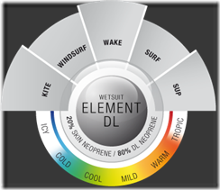 Гидрокостюм ION Element Semidry 5,5 DL 2014_enl