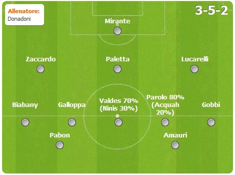 [schema%2520parma%2520fantapazz%2520com%255B2%255D.jpg]