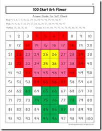 100 Chart Art - Flower