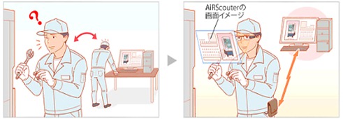 Brother_AirScouter_2_480