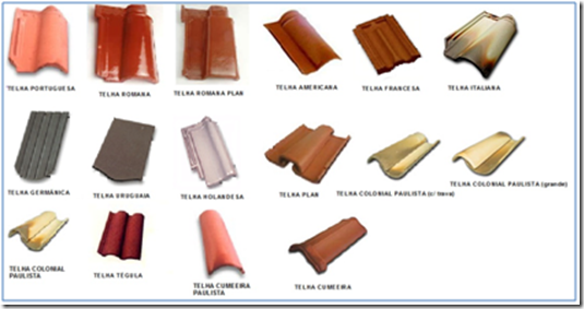 Assenotec: Tipos de telhas cerâmicas