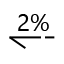 EixoIncA EixoIncA